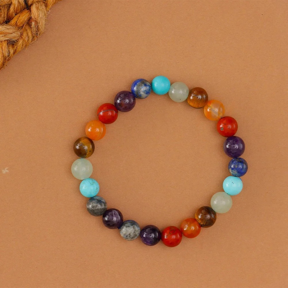 7-Chakra-2.webp