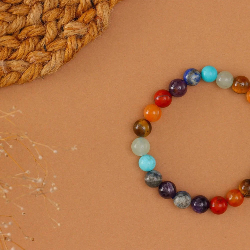 7-Chakra-3.webp