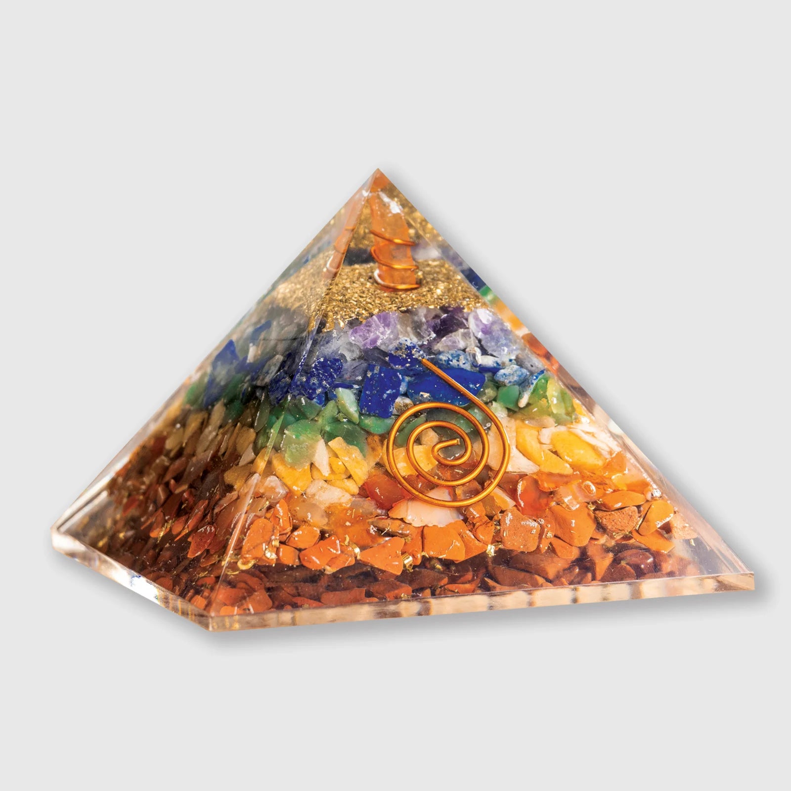 Pyramids